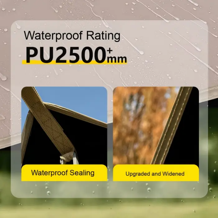 ICamping Tarp Details