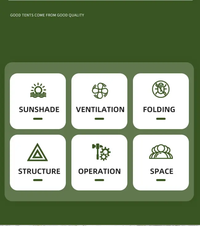 IIce Fishing Tent Details