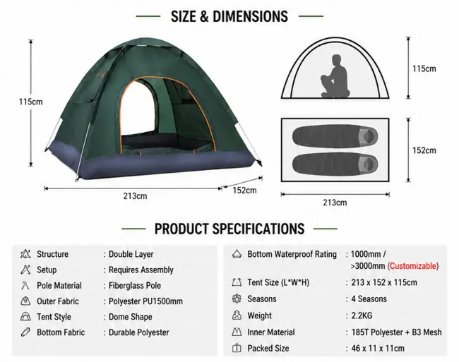Instant Tent Specifications