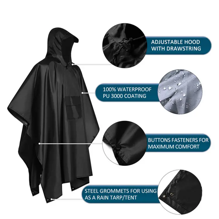 Raincoat