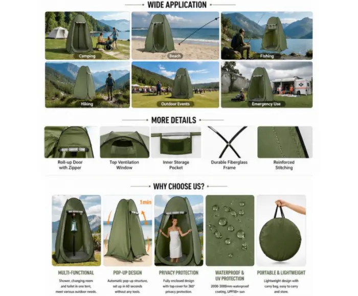 IShower tent Details