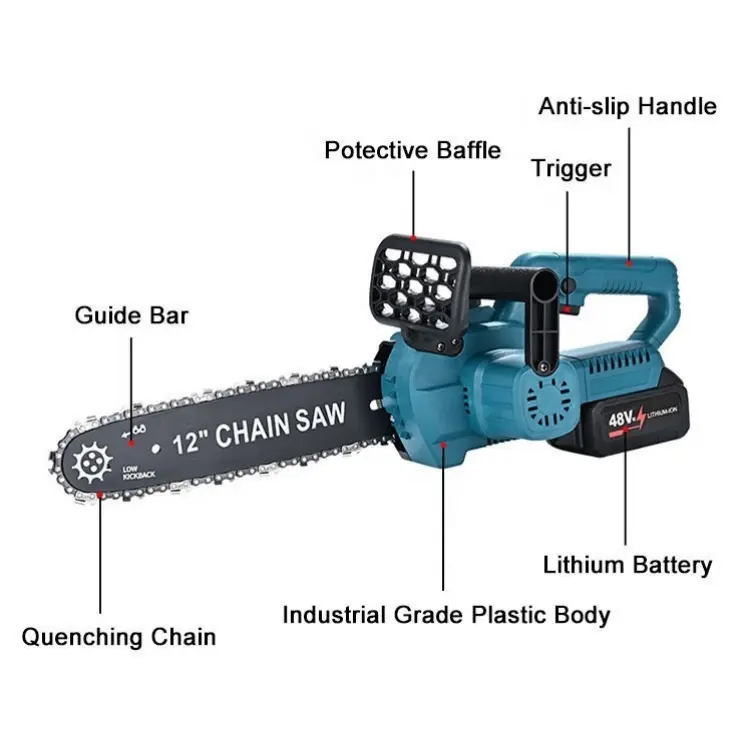 Chainsaw